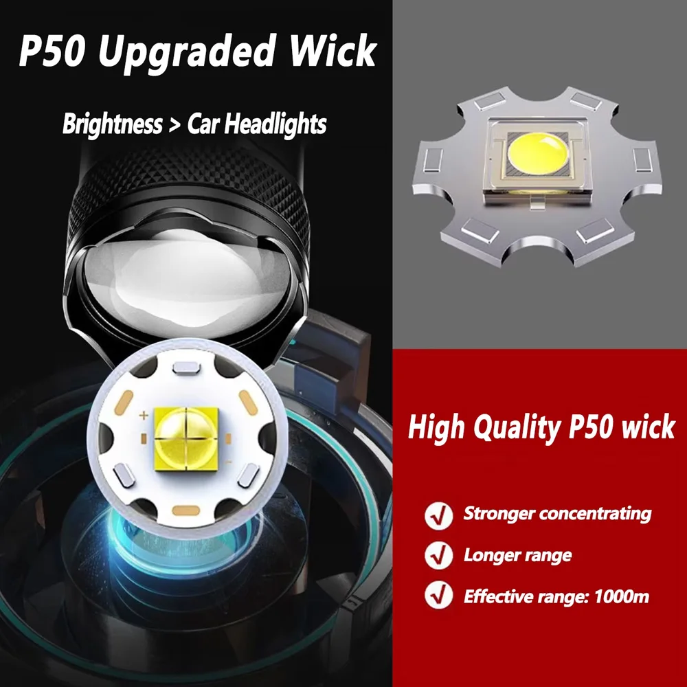 100000LM Super Bright Flashlig - Outdoor Camping Lampe reseña y precio