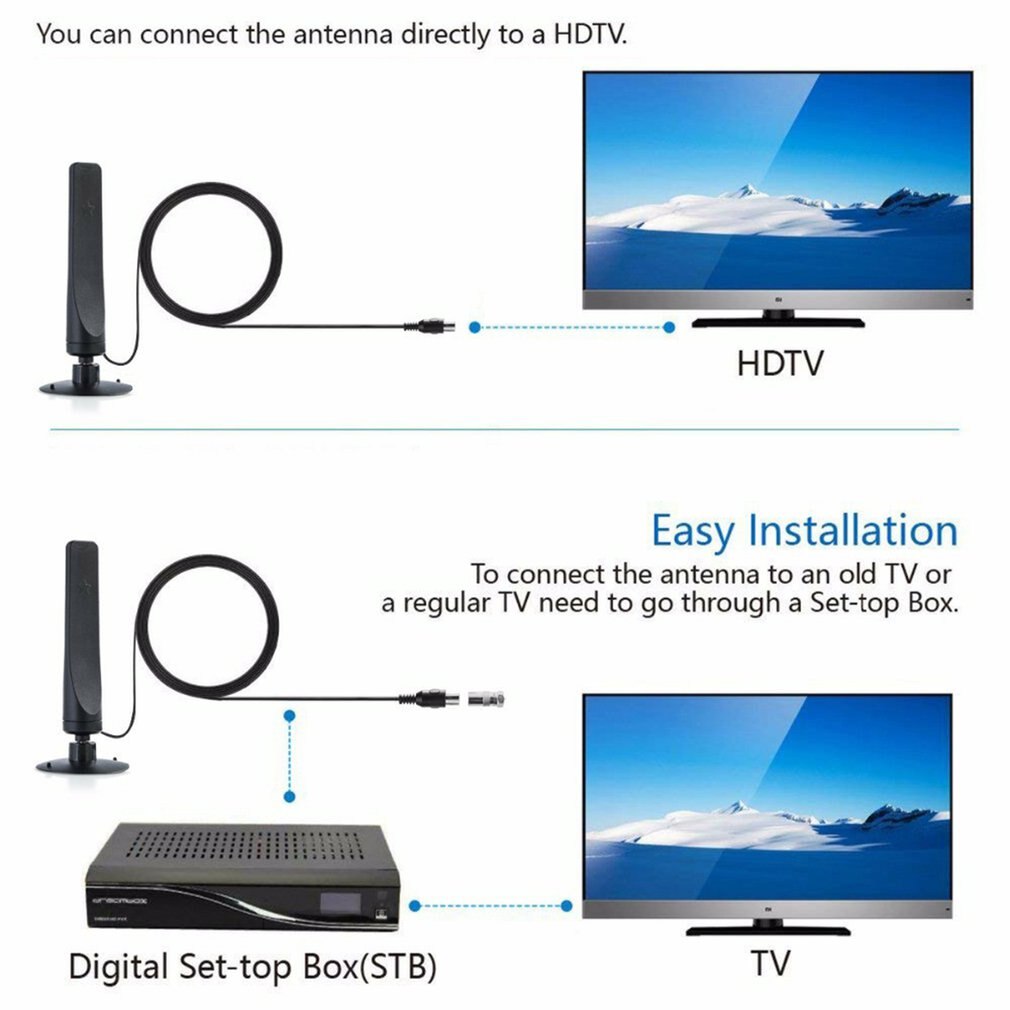 Indoor Outdoor Aerial 4K HDTV  - Outdoor Camping Tv reseña y precio