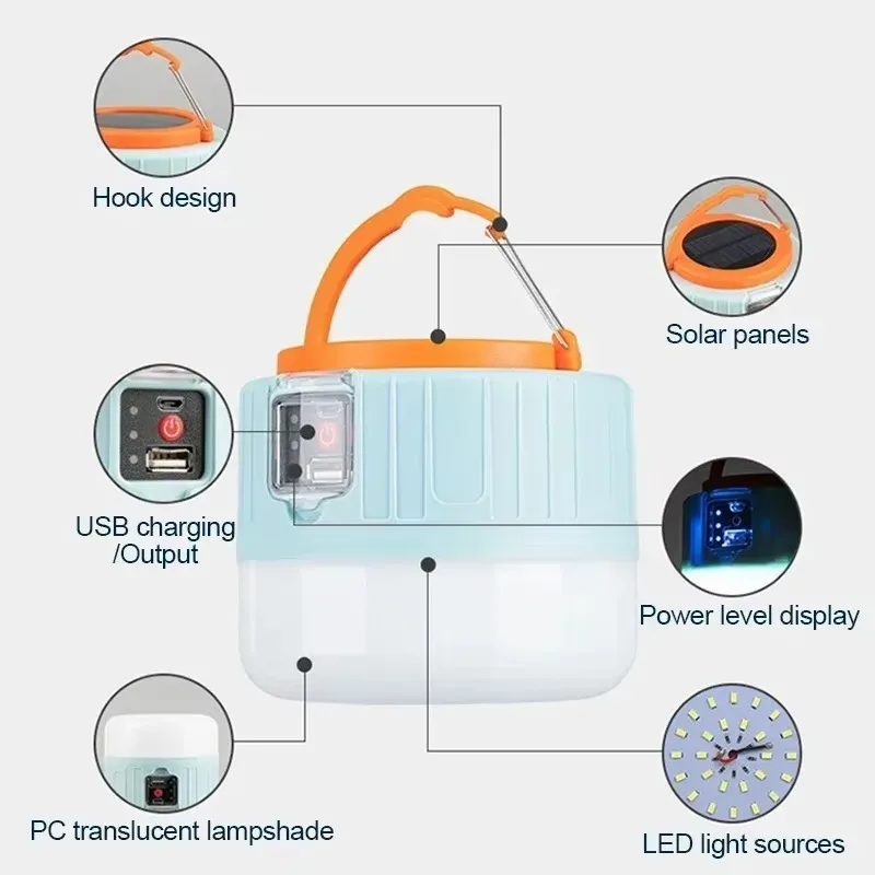 Solar Camping Lantern Recharge - Outdoor Camping Lampe reseña y precio