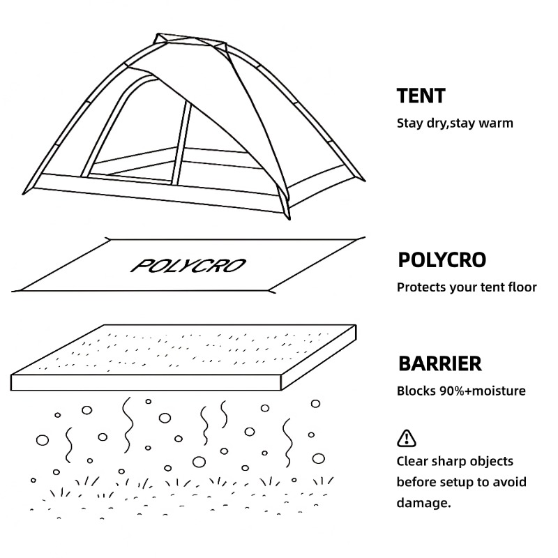 [HODR GEAR]Ultralight Polycro  - Outdoor Camping Tarp reseña y precio