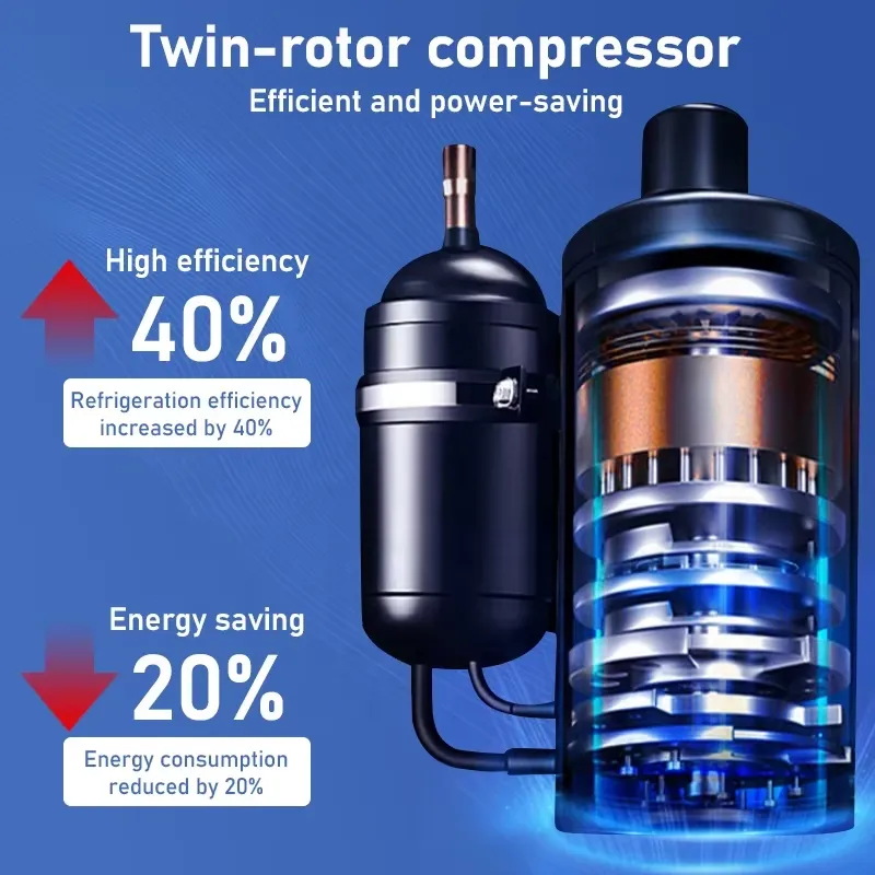 Outdoor 6000BTU Mini Portable  - Outdoor Camping Air Conditioner reseña y precio