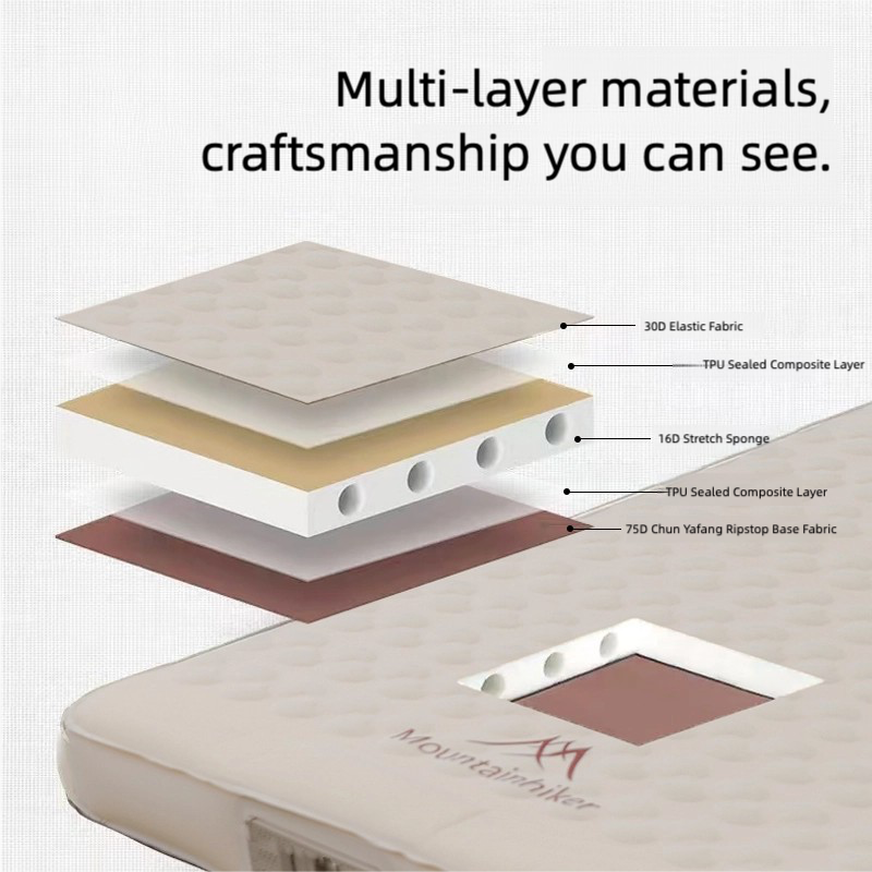 Mountainhiker Cheese Mattress  - Outdoor Camping Inflatable Tent reseña y precio