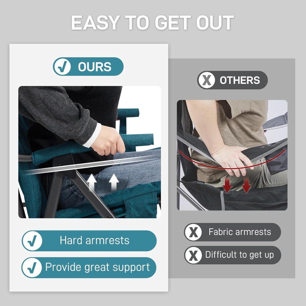 Oversized Heavy Duty Folding R - Outdoor Camping Rocker reseña y precio