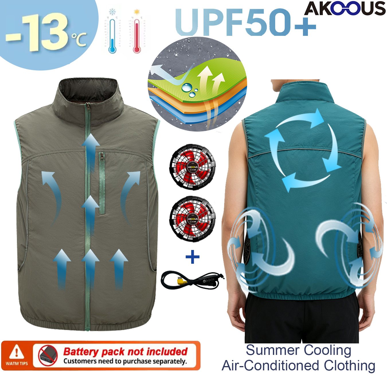 12V 5V USB Sleeveless Cooling  - Outdoor Camping Air Conditioner reseña y precio