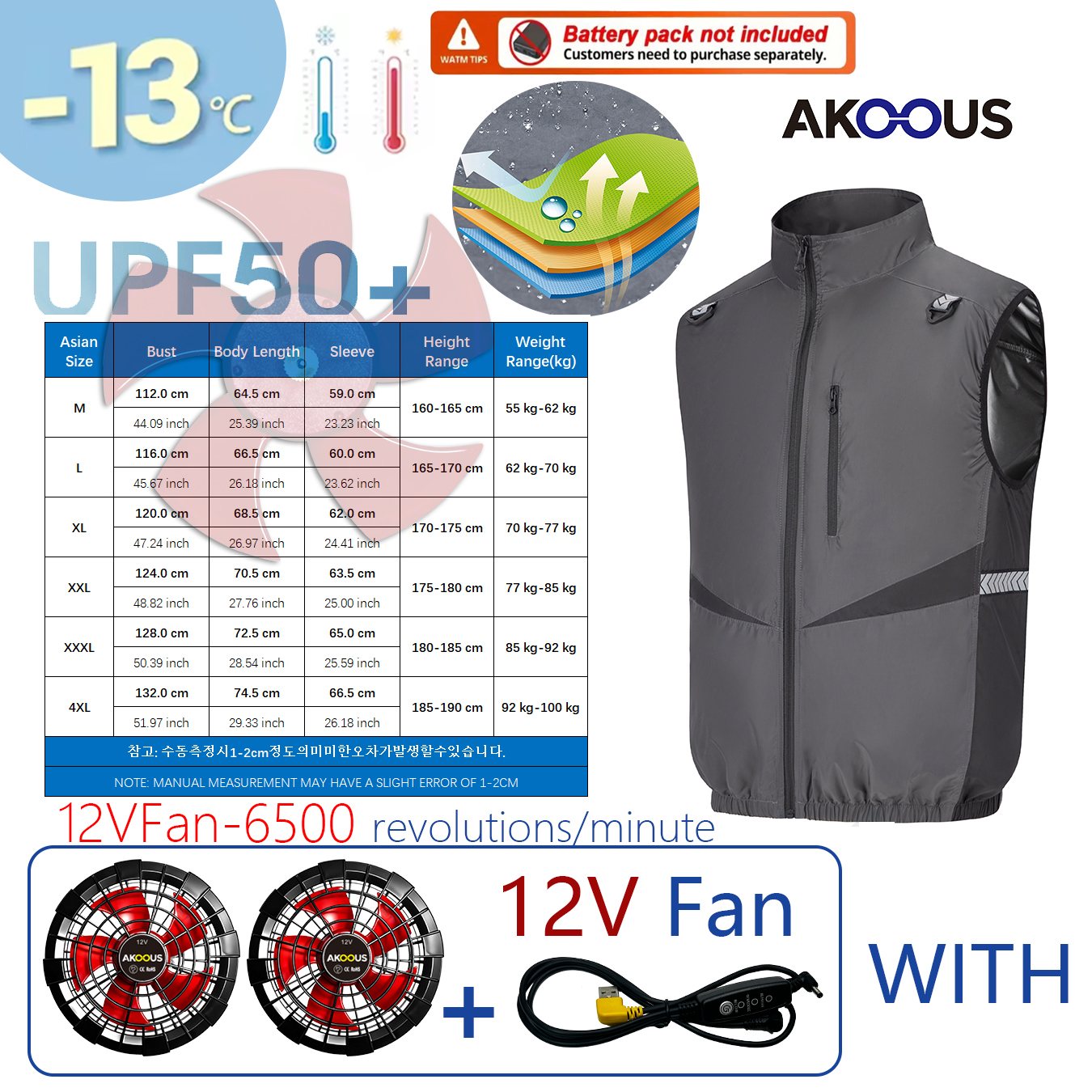 12V/5V USB Men Cooling Fan Ves - Outdoor Camping Air Conditioner reseña y precio