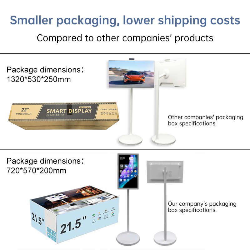 27-Inch White Outdoor Smart EL - Outdoor Camping Tv reseña y precio