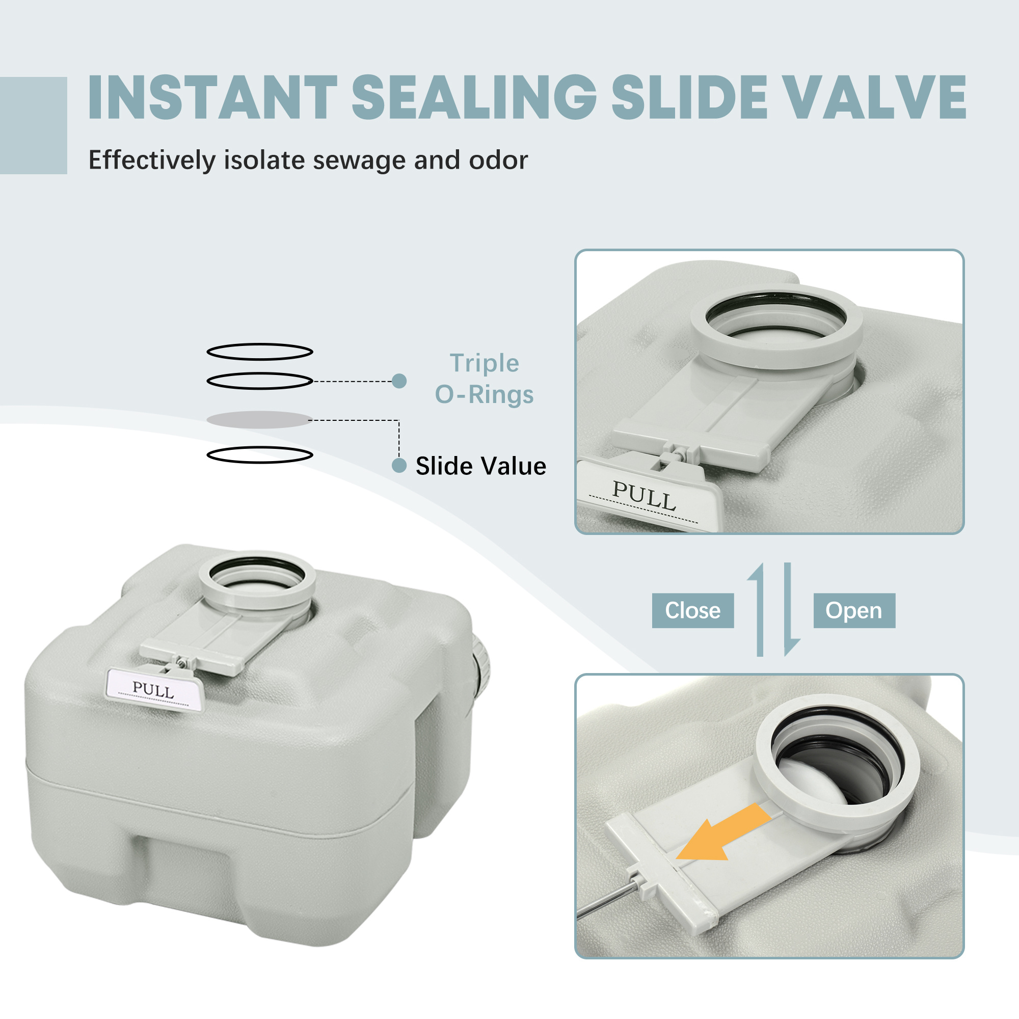 5.3 Gallon Separate-able Splas - Outdoor Camp reseña y precio