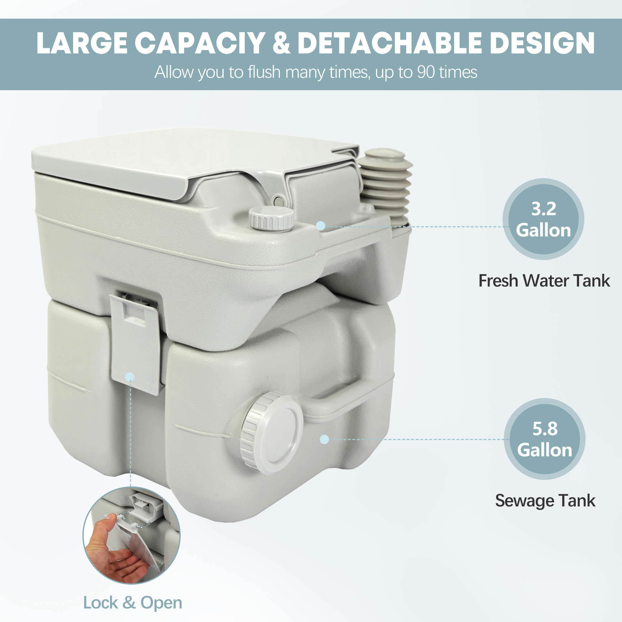 5.3 Gallon Separate-able Splas - Outdoor Camp reseña y precio