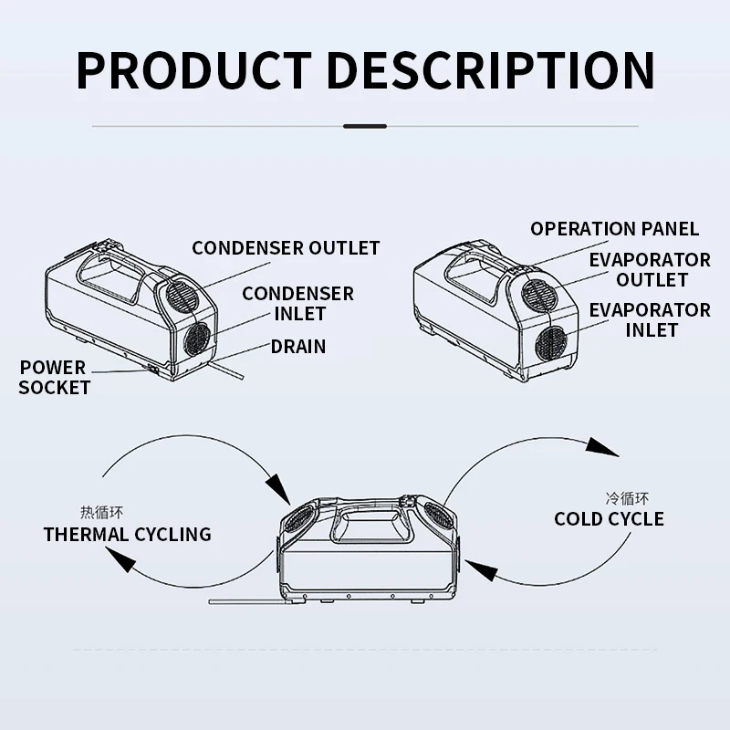 Mini Outdoor Auto Travel Compr - Outdoor Camping Air Conditioner reseña y precio